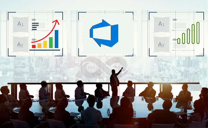 How are Businesses Harnessing Azure DevOps for Optimal Performance?