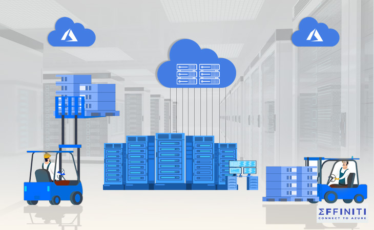 Lift and Shift on Azure